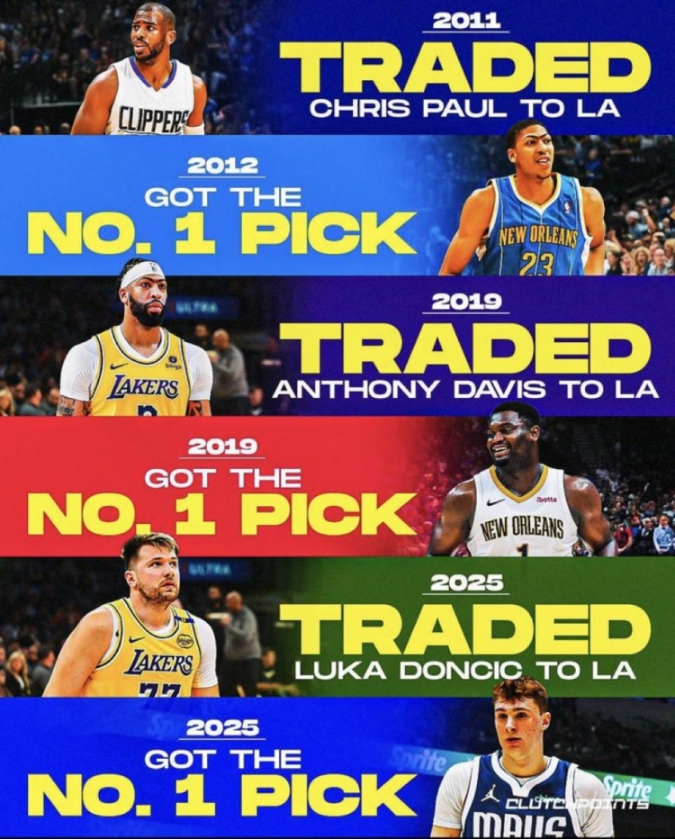 欧冠高清观看-规律？此前黄蜂&amp;鹈鹕&amp;独行侠将当家球星送往洛杉矶 都收获状元签